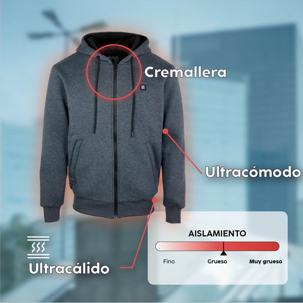 Atouts produits sweat chauffant