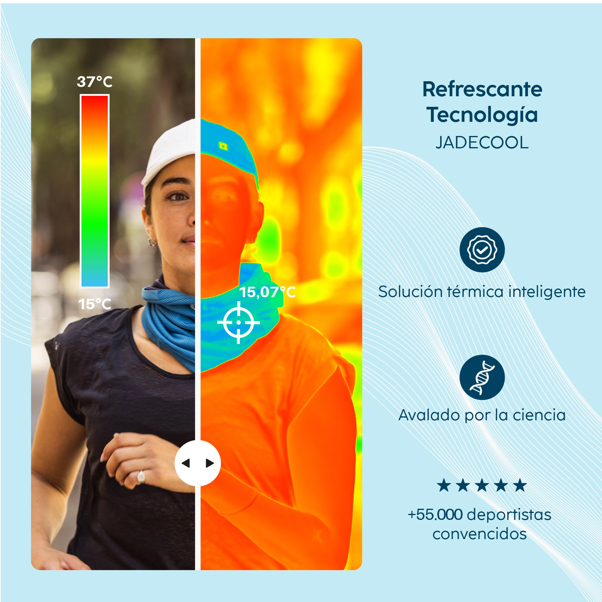 zones de chauffes tour de cou