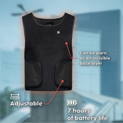 Gilet chauffant atouts produits 
