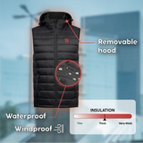Gilet chauffant atouts produits 