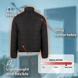veste chauffante atouts produits
