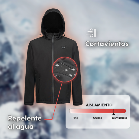 veste chauffante atouts produits