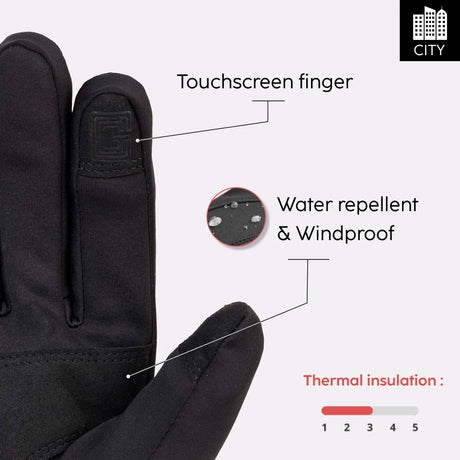 Atout produit gants essential