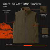 gilet polaire sans manches chauffante visuel atout fr