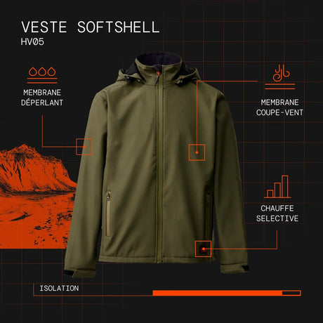 Veste softshell chauffante visuel atout fr