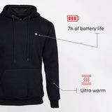 Atouts produits sweat chauffant