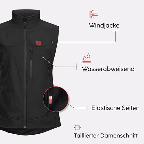 Gilet chauffant femme atouts produit G-heat