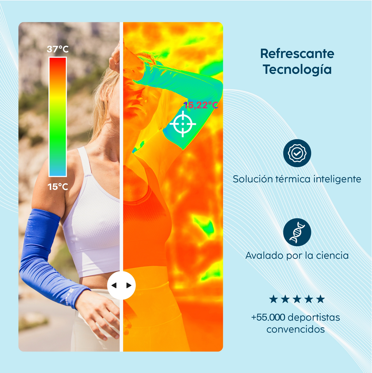 manchettes rafraîchissantes 