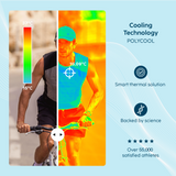 Caméra thermique gilet rafraîchissant